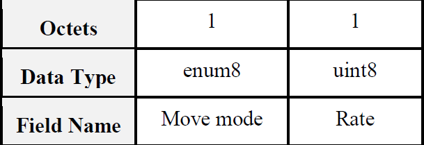 71c31b8c-5801-11f0-9cf1-92fbcf53809c.png