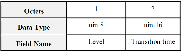 71b27f66-5801-11f0-9cf1-92fbcf53809c.png