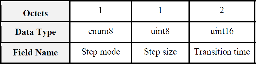 71f2c116-5801-11f0-9cf1-92fbcf53809c.png