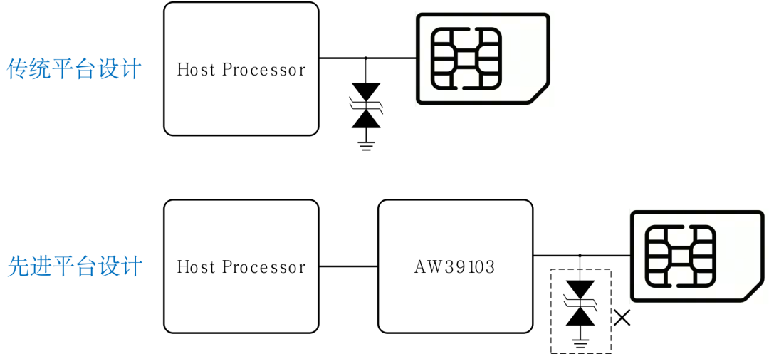 8cc8a196-58be-11f0-9cf1-92fbcf53809c.png