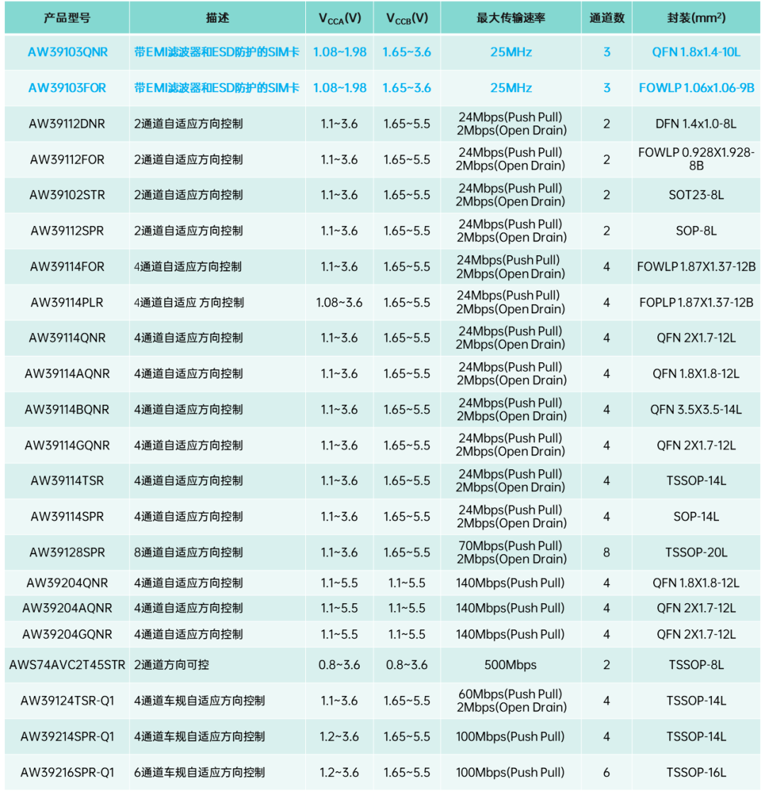 8cd3f64a-58be-11f0-9cf1-92fbcf53809c.png