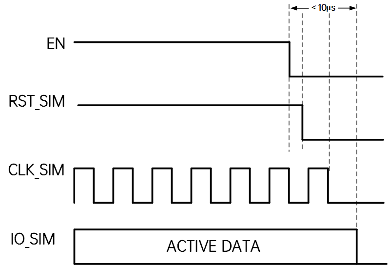 8caa4ec6-58be-11f0-9cf1-92fbcf53809c.png