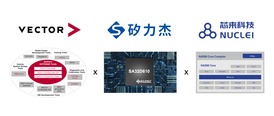 2a0acb88-588c-11f0-9cf1-92fbcf53809c.png