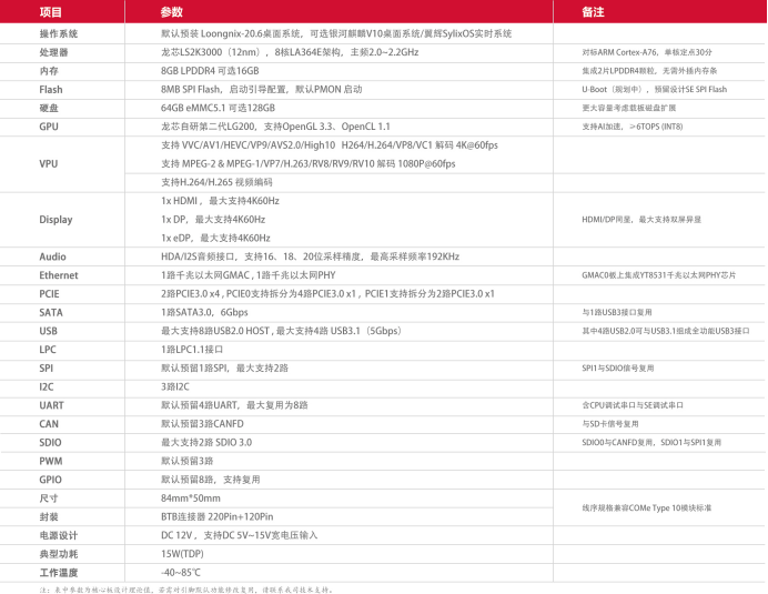 687ceda0-589c-11f0-9cf1-92fbcf53809c.png