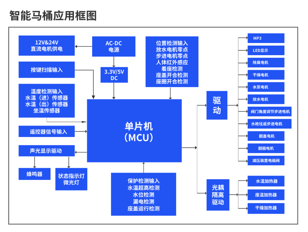 f8e547ac-58b0-11f0-9cf1-92fbcf53809c.png