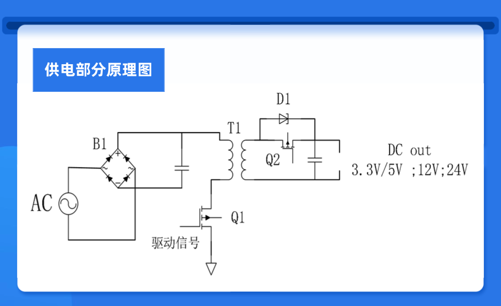 f9052db0-58b0-11f0-9cf1-92fbcf53809c.png