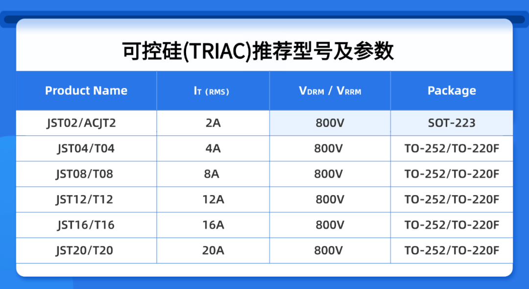f97e8124-58b0-11f0-9cf1-92fbcf53809c.png