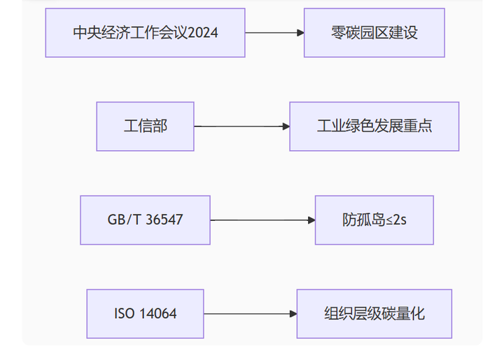 wKgZO2hnnNuAFxqMAADYxpiyDNg674.png