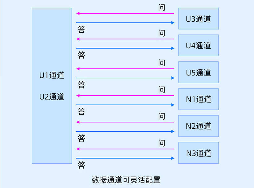 wKgZPGhoip2Ad3NAAAC6ExFGsvA61.jpeg