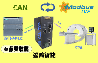 CAN<b class='flag-5'>轉</b><b class='flag-5'>Modbus</b> <b class='flag-5'>TCP</b><b class='flag-5'>網關</b>！CT機伺服控制精準掃描的“幕后功臣”