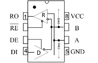 MAX3485在MCU芯片AS32S601-485通信外設(shè)中的應(yīng)用