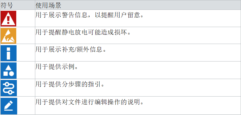 f7b7ddc2-58ce-11f0-9cf1-92fbcf53809c.png