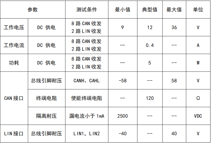 07ae2736-58cf-11f0-9cf1-92fbcf53809c.png