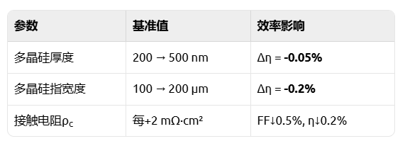 7ef18d22-5ade-11f0-9cf1-92fbcf53809c.png