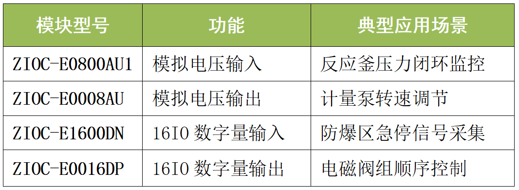 96a3f130-5ae3-11f0-9cf1-92fbcf53809c.png