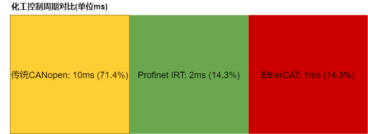 967ebc58-5ae3-11f0-9cf1-92fbcf53809c.png