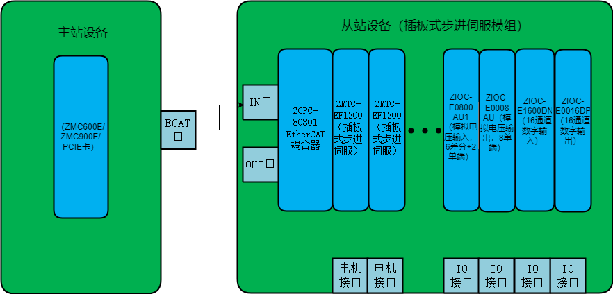 96d96a54-5ae3-11f0-9cf1-92fbcf53809c.png