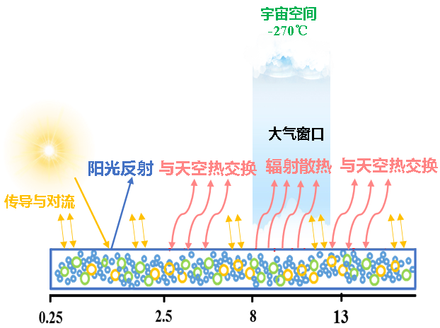 06f44f18-59fc-11f0-9cf1-92fbcf53809c.png