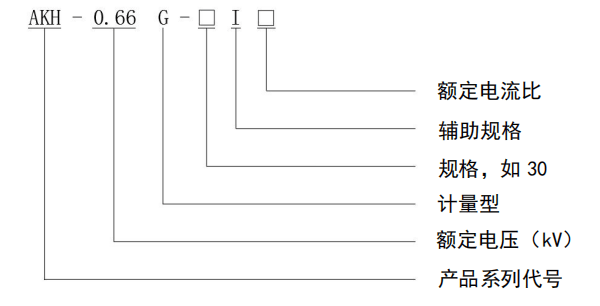 wKgZPGhrf0KAFyWRAAAruEk5vMo664.png