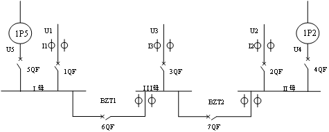 移動(dòng)<b class='flag-5'>數(shù)據(jù)中心</b>項(xiàng)目改造樣本：低壓備自投裝置+<b class='flag-5'>電力</b><b class='flag-5'>監(jiān)控</b><b class='flag-5'>系統(tǒng)</b>升級(jí)之路