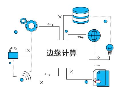 邊緣計(jì)算網(wǎng)關(guān)的智能告警功能有什么好處