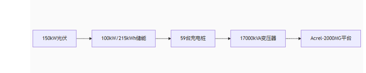 wKgZO2hrgoCAG8J2AAA7x9u6EXs961.png
