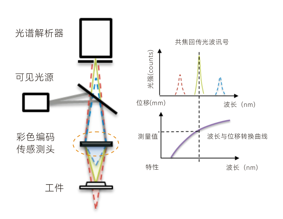 fa125c0a-5b8a-11f0-9cf1-92fbcf53809c.png