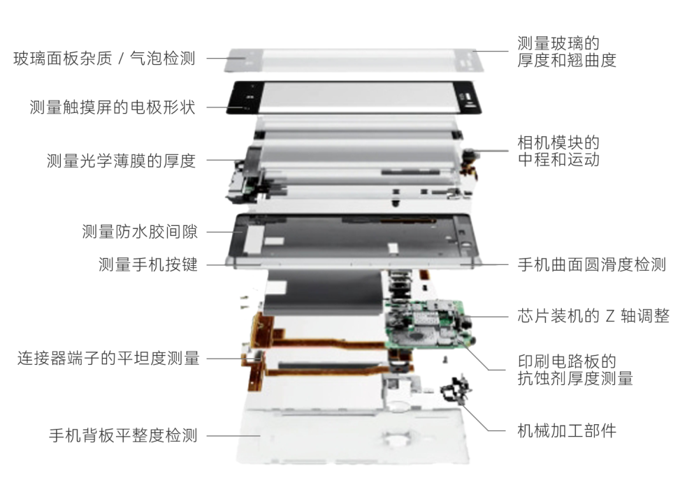 f9378634-5b8a-11f0-9cf1-92fbcf53809c.png