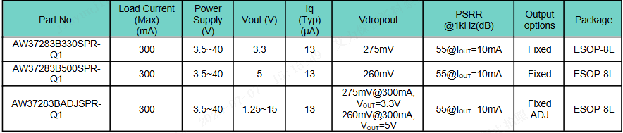 926213ec-5b1d-11f0-9cf1-92fbcf53809c.png