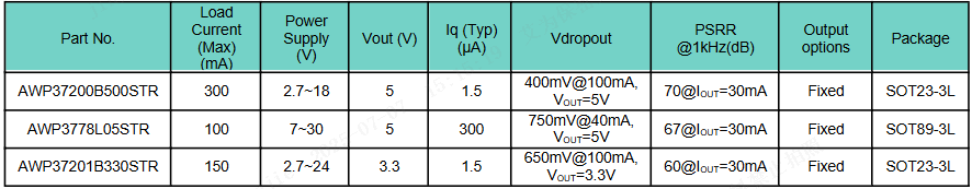 924b6692-5b1d-11f0-9cf1-92fbcf53809c.png