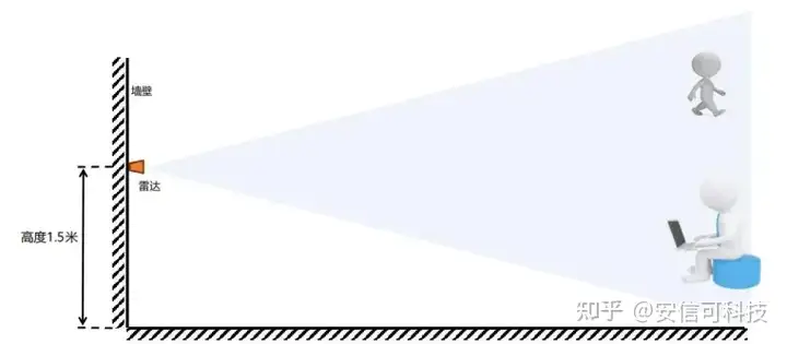 wKgZO2hshpCAboSCAAAdUgiDaHk06.webp