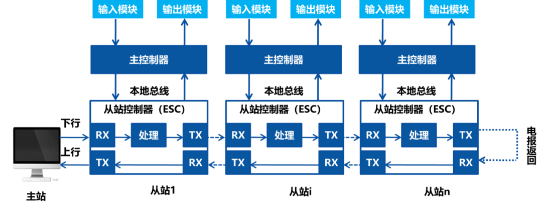 0d621bdc-5baa-11f0-9cf1-92fbcf53809c.png