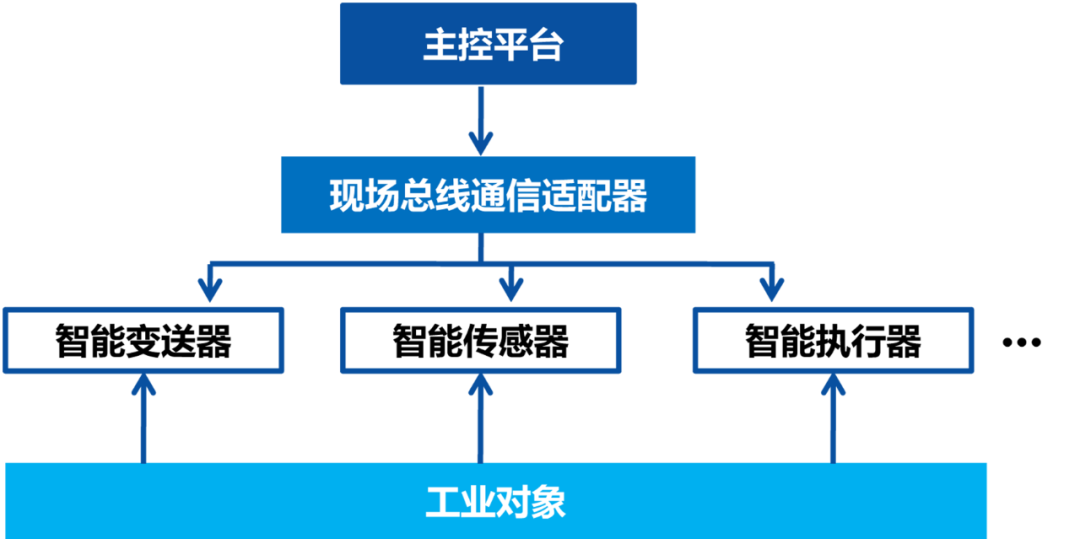 0d33659e-5baa-11f0-9cf1-92fbcf53809c.png