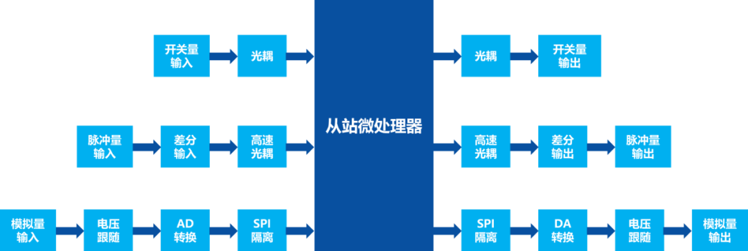 0dd45e54-5baa-11f0-9cf1-92fbcf53809c.png