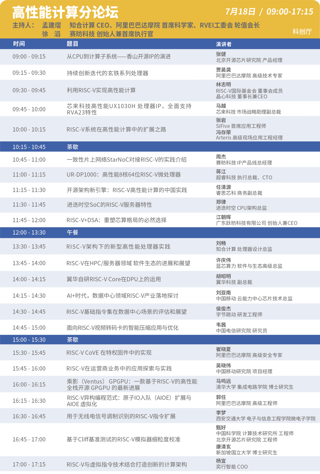 770025b6-5baa-11f0-9cf1-92fbcf53809c.png