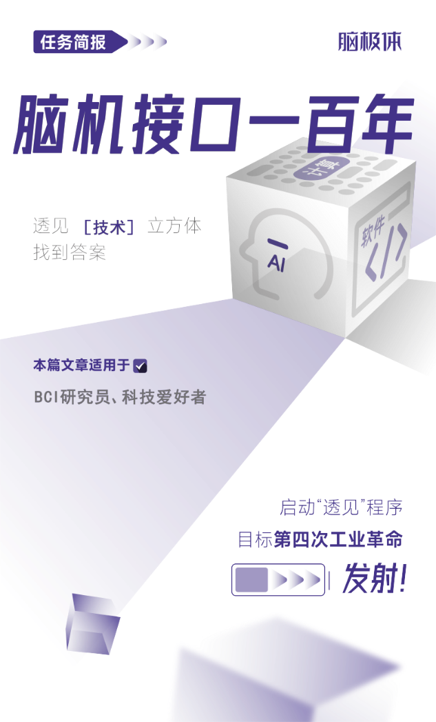 腦機接口一百年