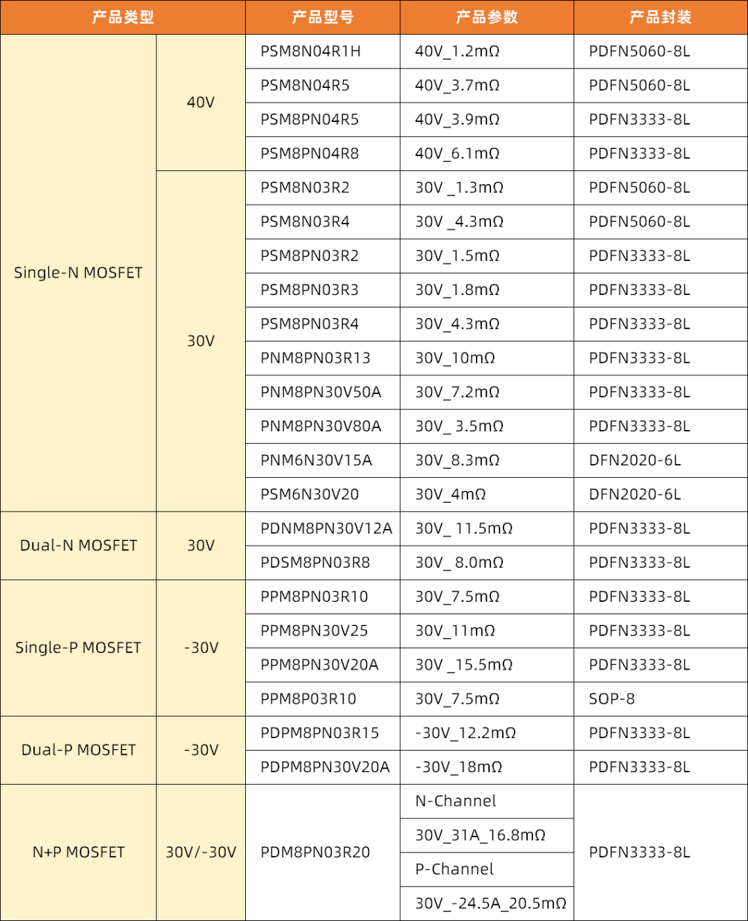 3d373246-5bac-11f0-9cf1-92fbcf53809c.png