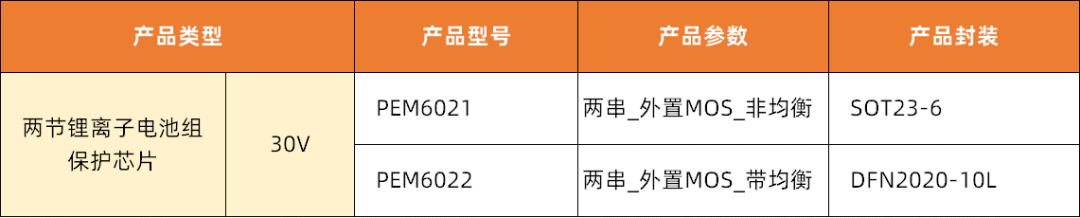 3cff24b4-5bac-11f0-9cf1-92fbcf53809c.png