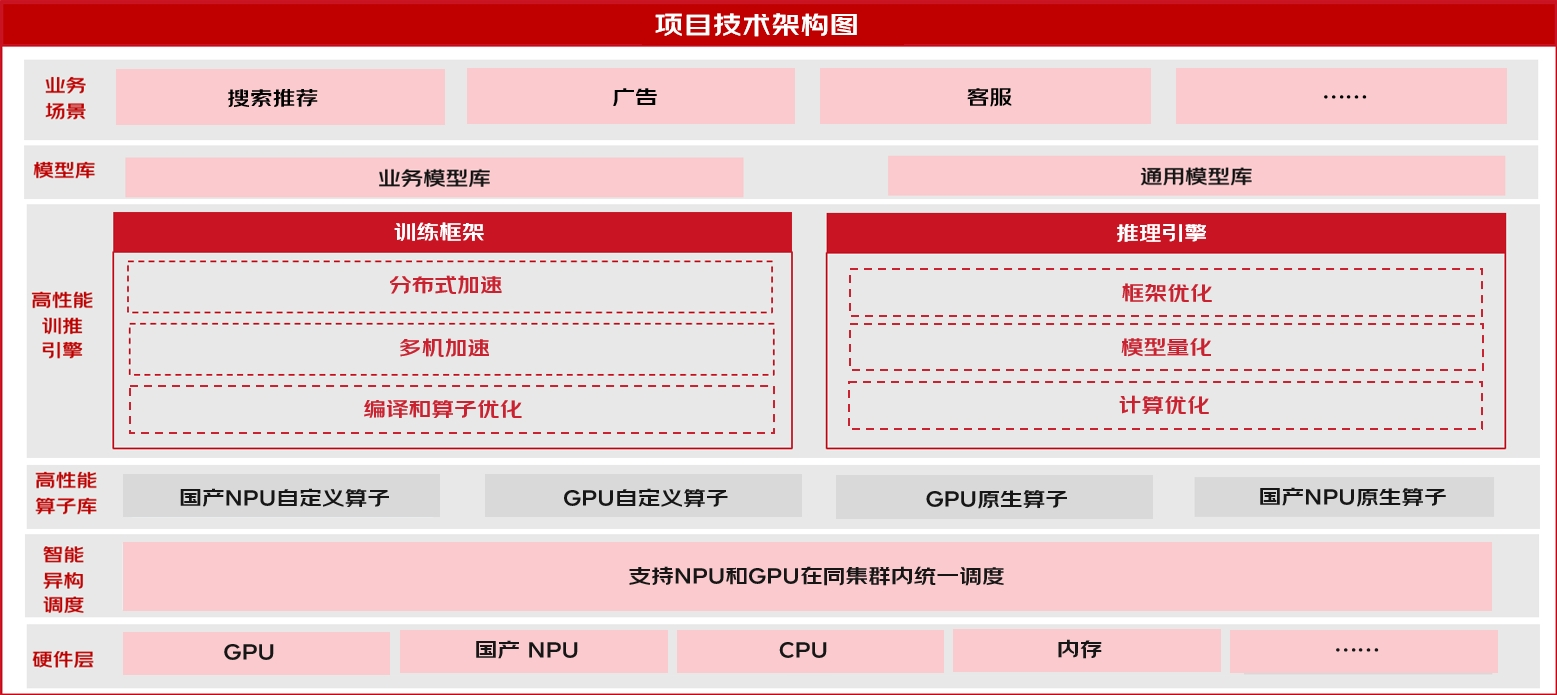 wKgZO2hsyW6ATk-LAAO_nSJjkW8662.png