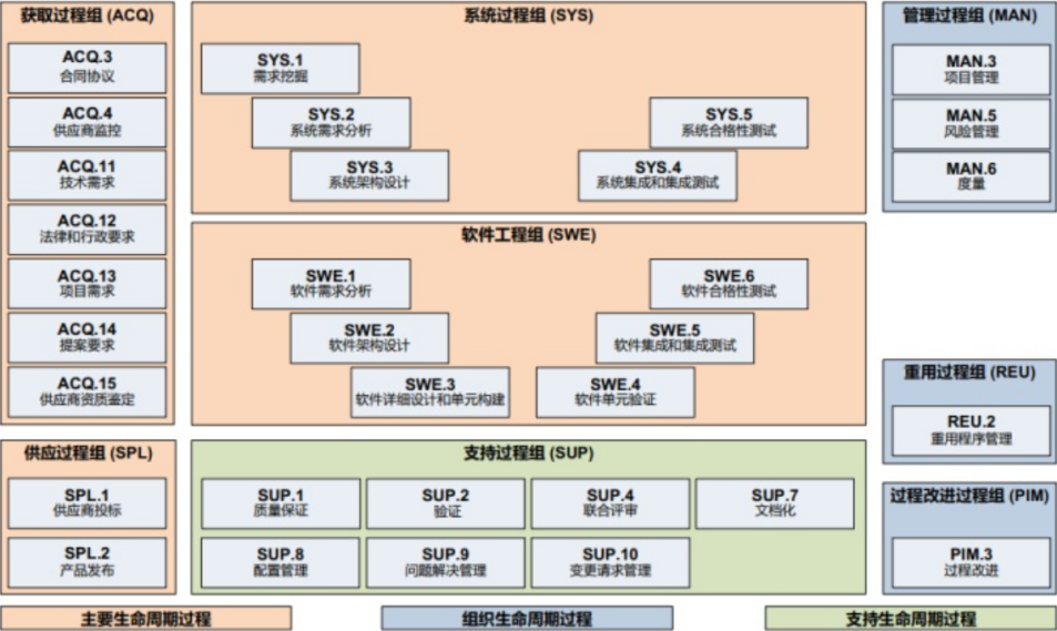01b711e2-5c69-11f0-9cf1-92fbcf53809c.png