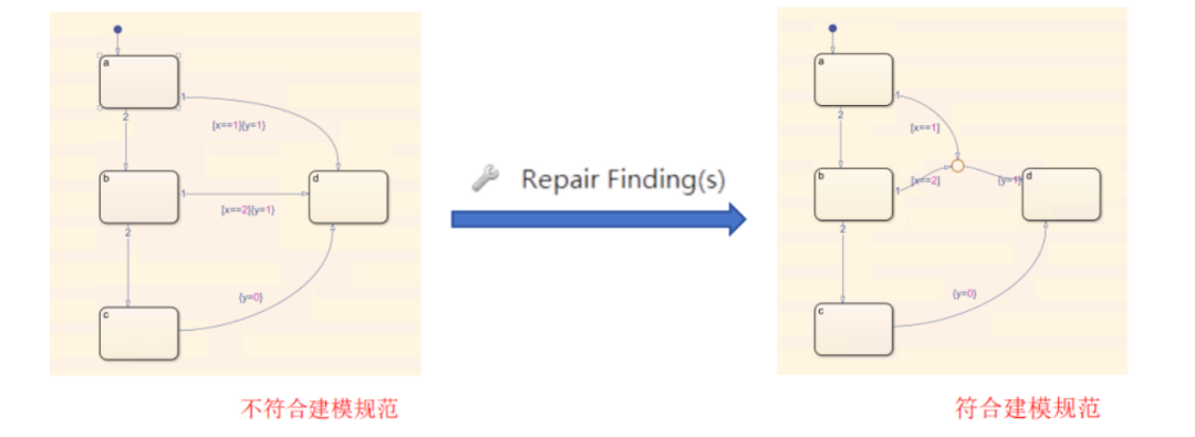 02b3f54c-5c69-11f0-9cf1-92fbcf53809c.png