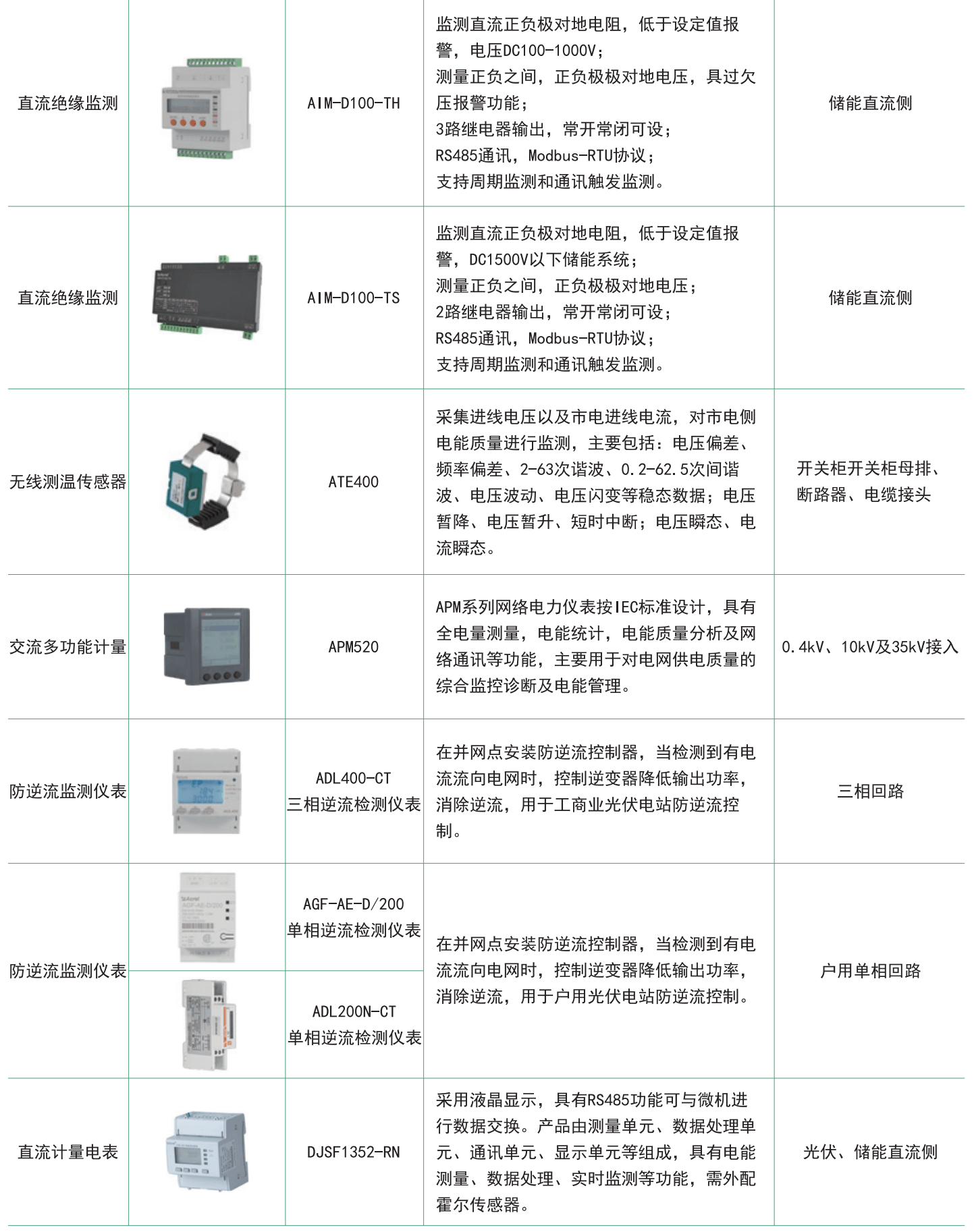 wKgZO2ht1JqAGdD1AAOrk12x-V8770.png