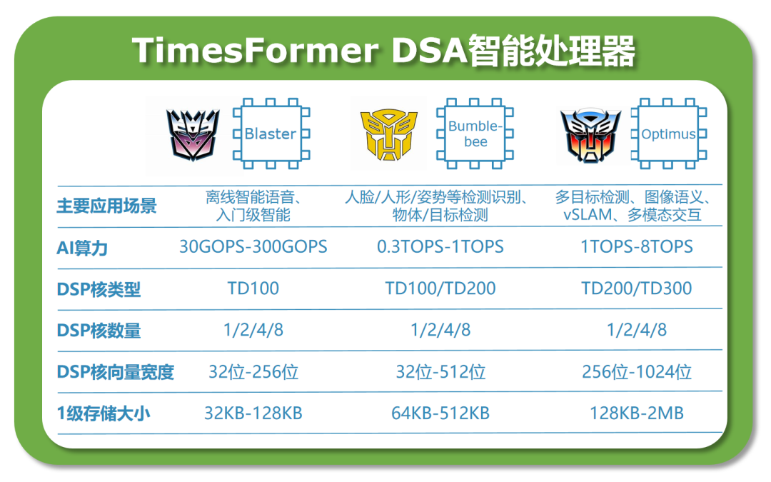5de348a6-5c72-11f0-9cf1-92fbcf53809c.png