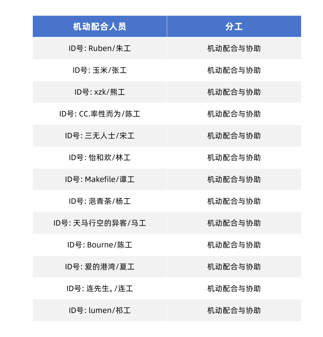 f0c61942-5c76-11f0-9cf1-92fbcf53809c.png