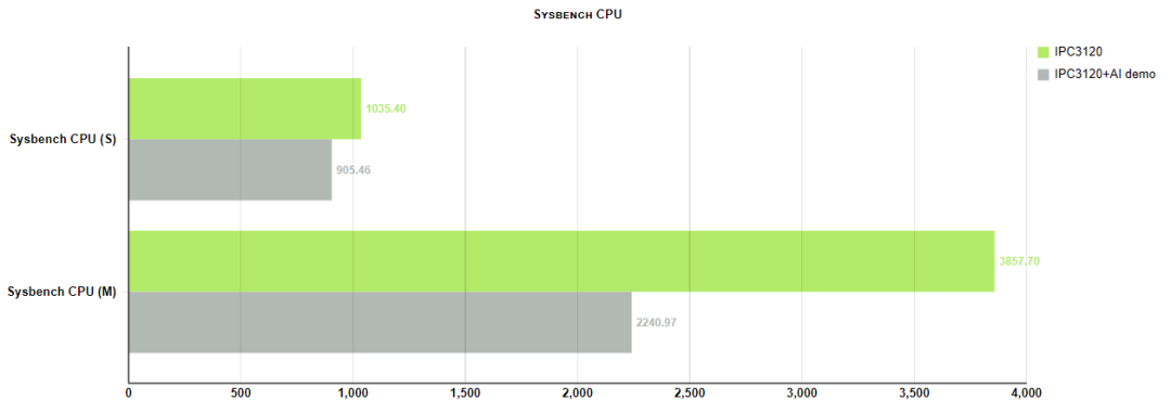 c6045652-5c9d-11f0-9cf1-92fbcf53809c.png