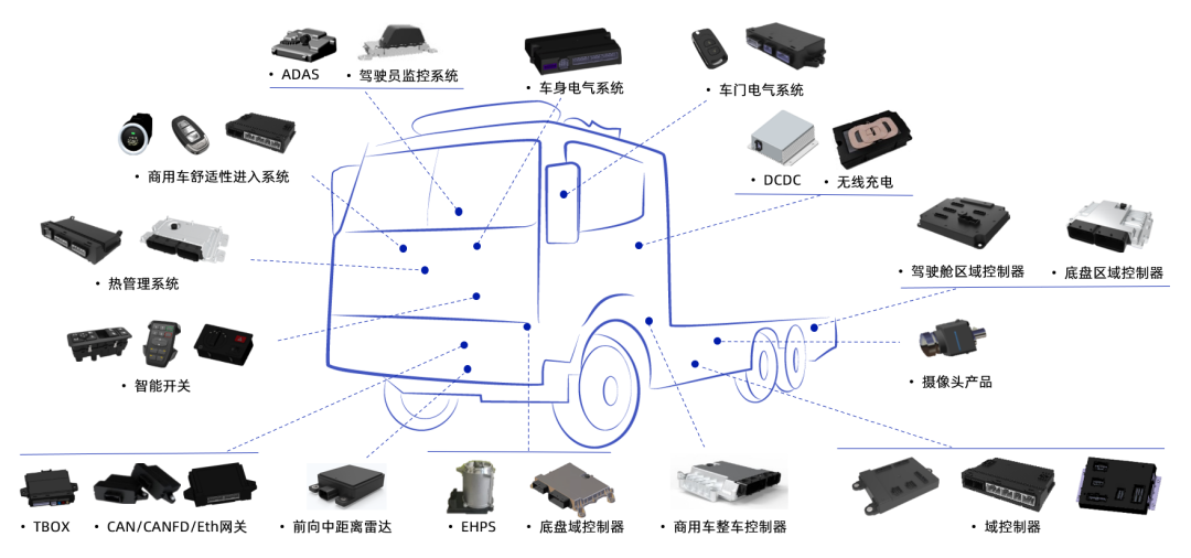 a5b68f4a-5ca3-11f0-9cf1-92fbcf53809c.png