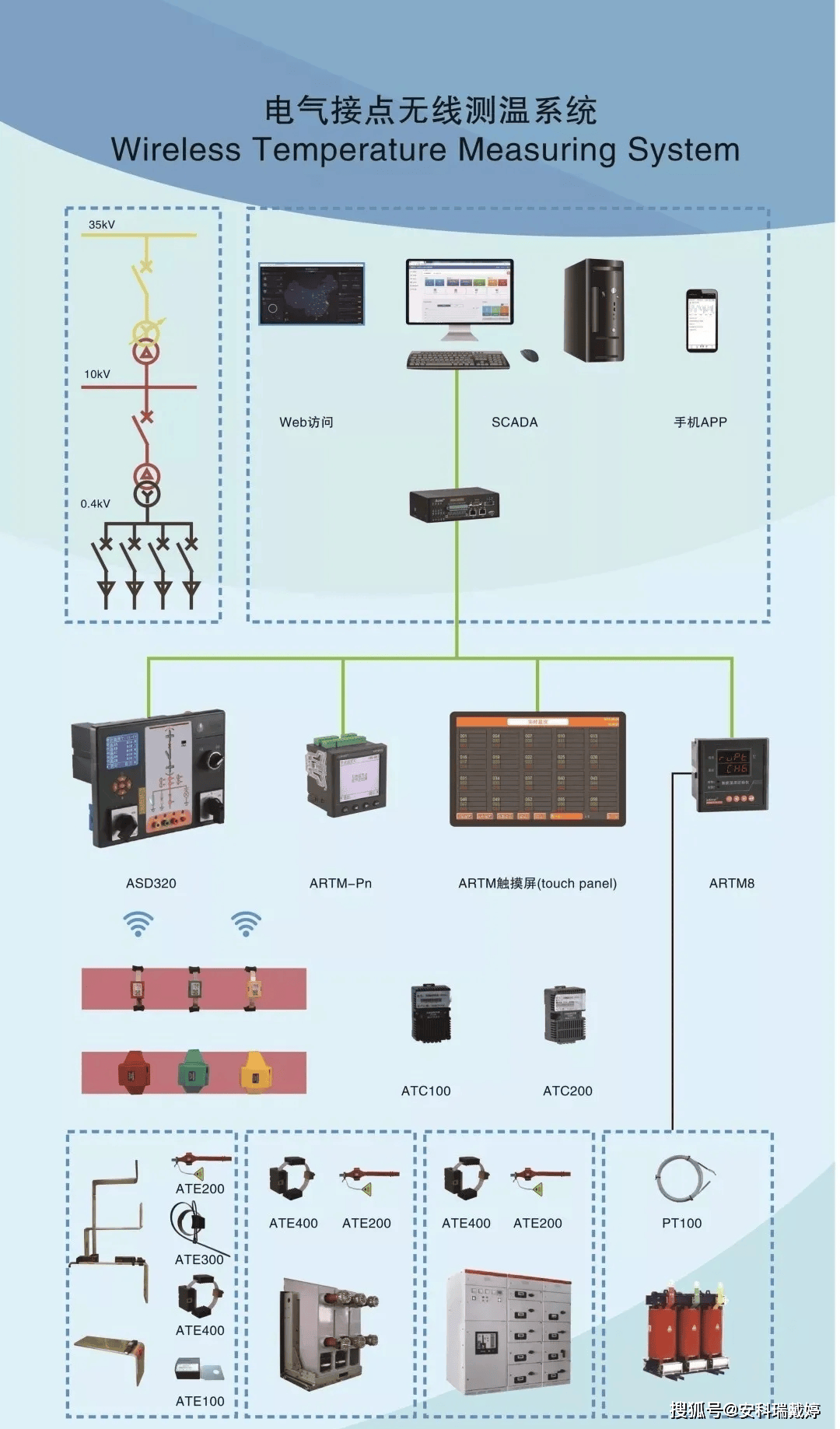 wKgZO2huCxSAKjKkAAYutVOXrC8677.png