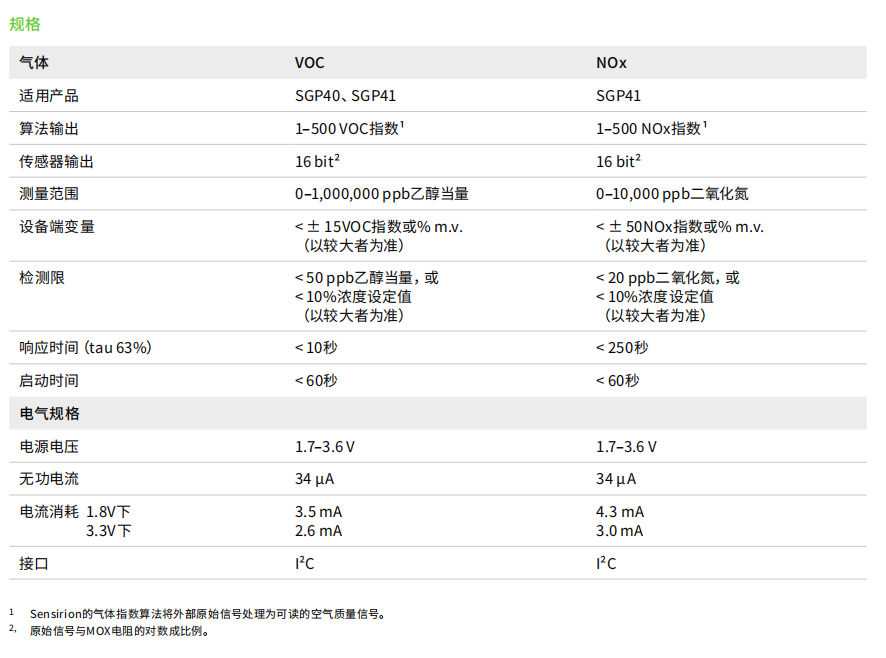 9baf58f2-5c98-11f0-9cf1-92fbcf53809c.png
