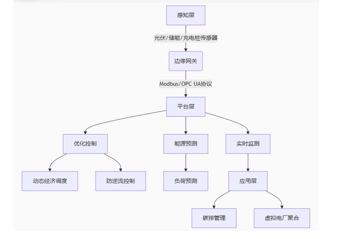 wKgZO2huMquAACt2AADEN10ogOk388.png