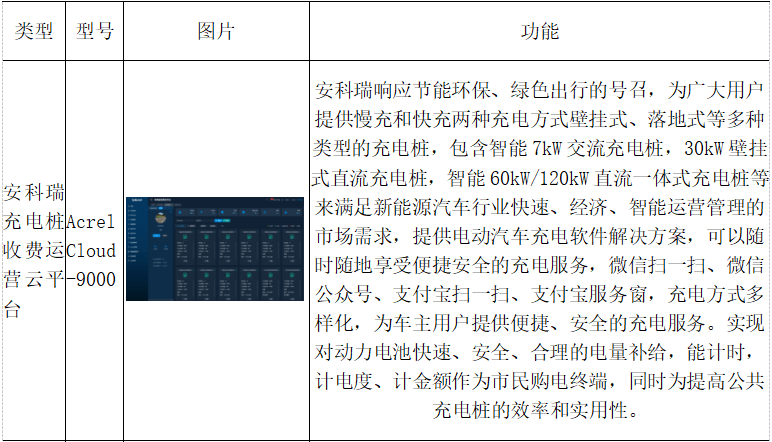 wKgZPGhvUaqAFe9oAACP_td2zC4400.png
